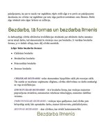 Konspekts 'Biznesa pamati', 11.