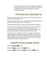 Konspekts 'Biznesa pamati', 15.