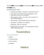 Konspekts 'Biznesa pamati', 16.