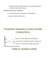 Konspekts 'Biznesa pamati', 24.