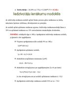 Konspekts 'Biznesa pamati', 26.
