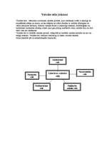 Referāts 'Literārās valodas stili', 2.