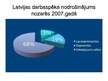 Prezentācija 'Latvijas un Norvēģijas makroekonomisko rādītāju salīdzinājums', 9.