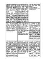 Konspekts 'Dabas resursu tiesības', 1.