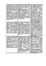 Konspekts 'Dabas resursu tiesības', 3.