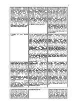 Konspekts 'Dabas resursu tiesības', 5.