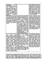 Konspekts 'Dabas resursu tiesības', 6.