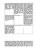 Konspekts 'Dabas resursu tiesības', 7.