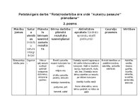 Konspekts 'Patstavīgs darbs "Kukaiņi"', 1.