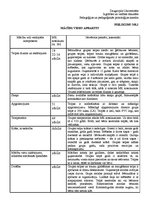 Prakses atskaite 'Novērošanas prakse', 4.