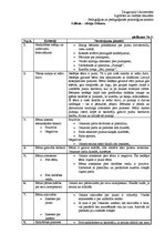 Prakses atskaite 'Novērošanas prakse', 11.