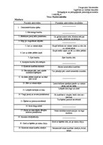 Prakses atskaite 'Novērošanas prakse', 35.