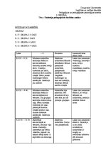 Prakses atskaite 'Novērošanas prakse', 46.