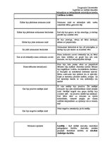 Prakses atskaite 'Novērošanas prakse', 60.