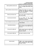 Prakses atskaite 'Novērošanas prakse', 61.