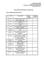 Prakses atskaite 'Novērošanas prakse', 63.