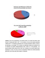 Referāts 'Neverbālās saskarsmes nozīme pasniedzēju darbā ar studentiem', 32.