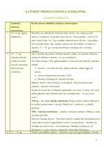 Konspekts 'Latviešu pirmsnacionālā literatūra. Laikmetu pārskats', 1.