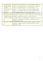 Konspekts 'Latviešu pirmsnacionālā literatūra. Laikmetu pārskats', 2.