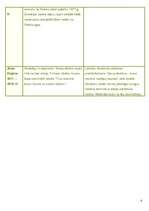 Konspekts 'Latviešu pirmsnacionālā literatūra. Laikmetu pārskats', 4.