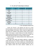 Referāts 'Uzņēmuma SIA "Diž-ozols" konkurētspējas analīze un tās paaugstināšanas iespējas', 23.