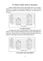 Referāts 'Stress jauniešu vidū un tā pārvarēšana', 17.