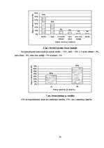 Referāts 'Stress jauniešu vidū un tā pārvarēšana', 20.