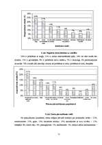 Referāts 'Stress jauniešu vidū un tā pārvarēšana', 21.