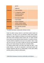 Prakses atskaite 'Speciālā pirmsskolas izglītības iestāde "Valodiņa"', 16.