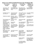 Konspekts 'Atziņu iedalījums Rūdolfa Blaumaņa lugā "Pazudušais dēls"', 1.