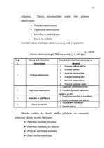 Referāts 'Zīmolvedības veidi un metodes, to pielietošana uzņēmumā "Lāči"', 14.