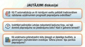 Prezentācija 'Pieprasījums un piedāvājums praksē', 15.