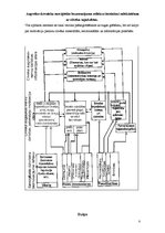 Konspekts 'Instinkti', 8.