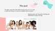 Prezentācija 'Dove Campaign for Real Beauty', 4.