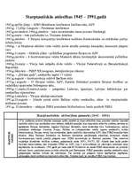 Konspekts 'Starptautiskās attiecības 1945. – 1991.gadā', 1.