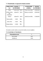 Biznesa plāns 'SIA "Merings"', 18.