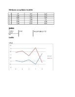 Paraugs 'Oma likums', 2.