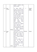 Biznesa plāns 'Sporta un atpūtas nometne', 6.