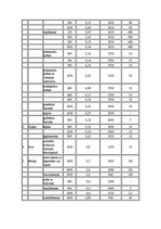 Paraugs 'Būvfizika', 9.