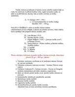 Konspekts 'Latvijas valsts un tiesību vēsture', 11.