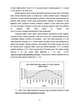 Diplomdarbs 'Amonija jonu koncentrāciju sezonālo izmaiņu noteikšana Daugavpils ūdenstilpēs', 21.
