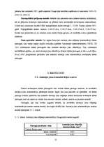 Diplomdarbs 'Amonija jonu koncentrāciju sezonālo izmaiņu noteikšana Daugavpils ūdenstilpēs', 25.