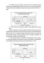 Diplomdarbs 'Amonija jonu koncentrāciju sezonālo izmaiņu noteikšana Daugavpils ūdenstilpēs', 39.