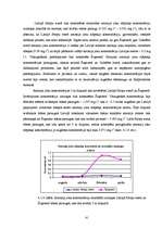 Diplomdarbs 'Amonija jonu koncentrāciju sezonālo izmaiņu noteikšana Daugavpils ūdenstilpēs', 41.