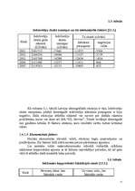 Referāts 'Uzņēmuma peļņa un tās rādītāji', 11.