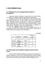 Referāts 'Uzņēmuma peļņa un tās rādītāji', 22.