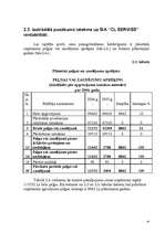 Referāts 'Uzņēmuma peļņa un tās rādītāji', 24.