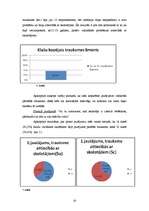 Referāts 'Trauksme un tās izraisošie faktori piekto klašu skolēniem', 18.