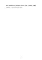 Referāts 'Trauksme un tās izraisošie faktori piekto klašu skolēniem', 29.