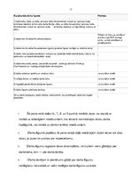 Referāts 'Darba līgums', 17.